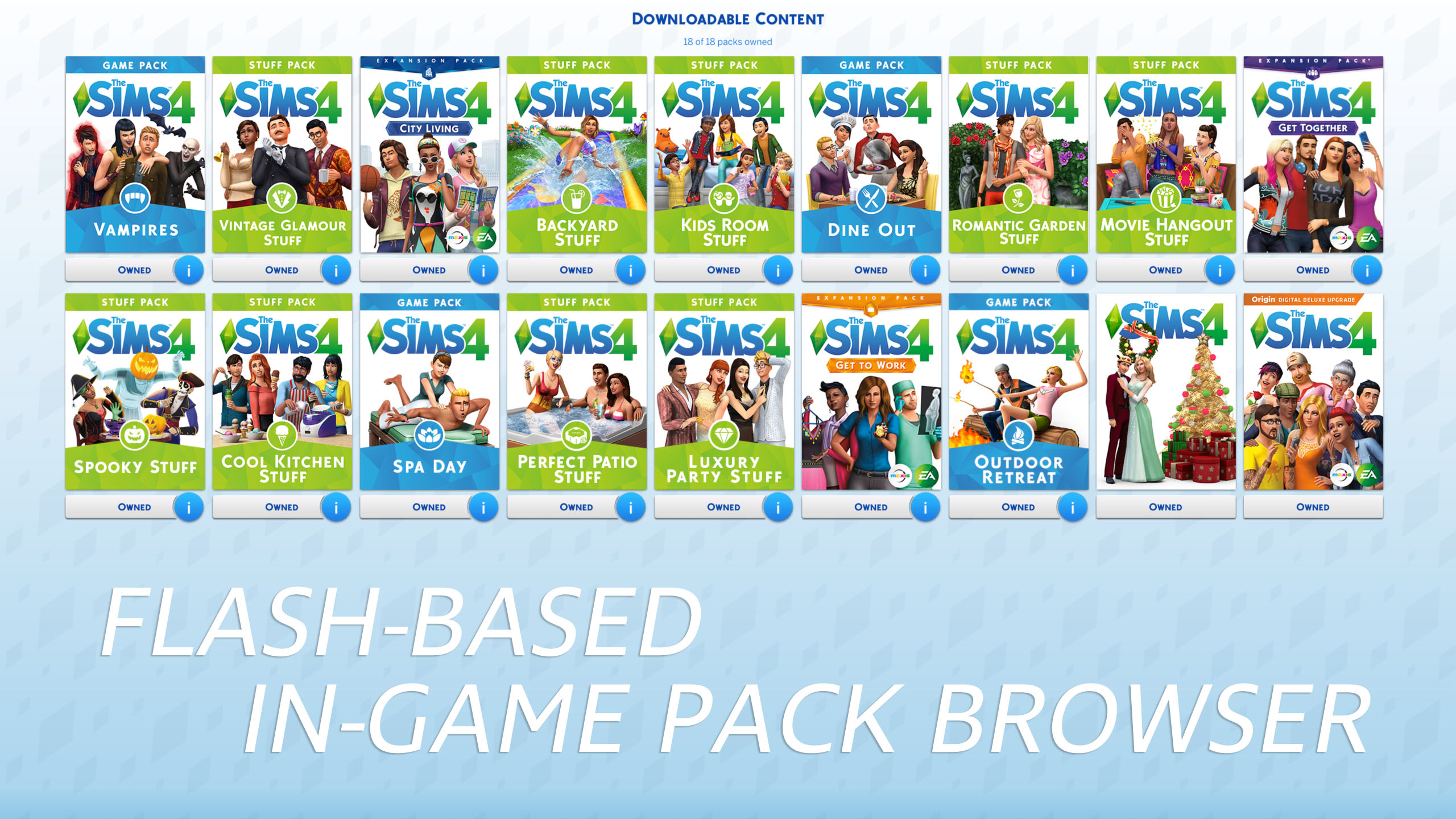 The sims 2 complete collection