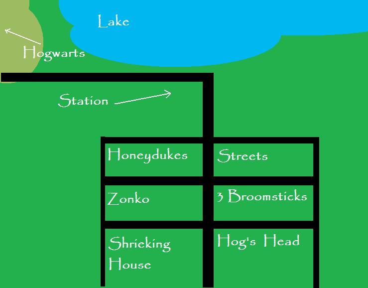 Hogsmeade Map