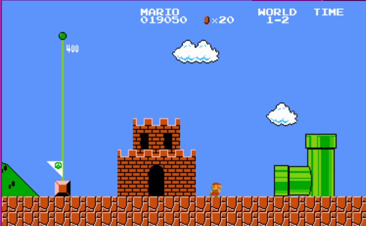 Castle Mario