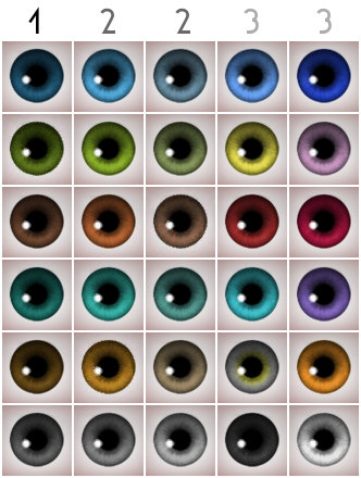 Mod The Sims - Maxis-Match eyeset (custom, gen, default)